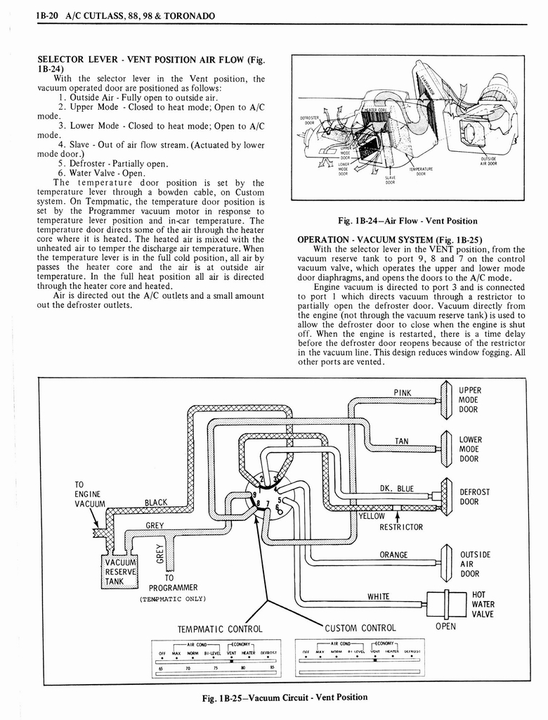 n_1976 Oldsmobile Shop Manual 0118.jpg